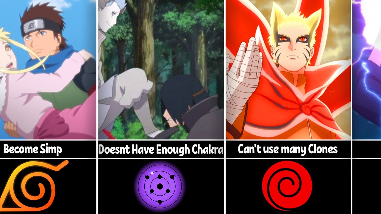 Top 5 characters that got nerfed in Boruto - Spiel Anime