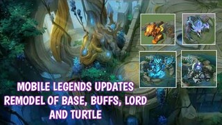 New Updates Remodel of Base, Sanctuary Lord, Buffs and Turtle | Mobile legends Project Next phase 2