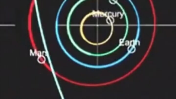 Nếu thế giới kết thúc theo cách này, bạn sẽ có hối tiếc gì không?