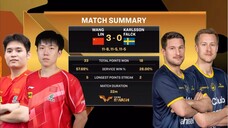 MD - R16 | Wang Chuqin/Lin Shidong Vs Karlsson/Falck