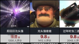 【Hupu Rating】เรตติ้ง Boonie Bears ฉันดู Rem ตอนจบแล้ว