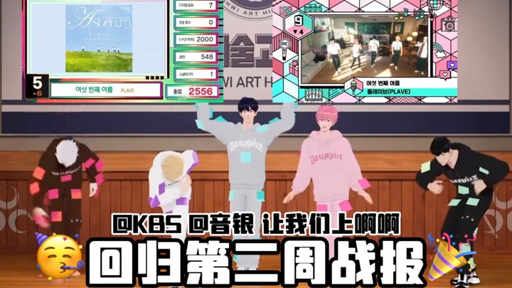 【PLAVE熟切】没去也第5🔥“我们以后也有上音乐银行的一天吧”🥲