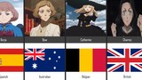 Nationalities of Black Clover Characters