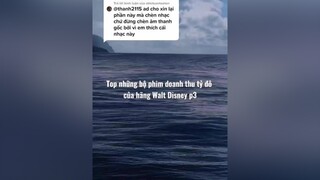 Trả lời  Đăng lại có chèn nhạc fypage trend phimdisney