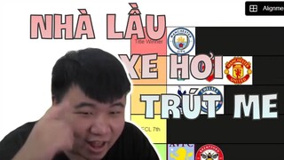 Tôi đánh giá đội bóng EPL của bạn