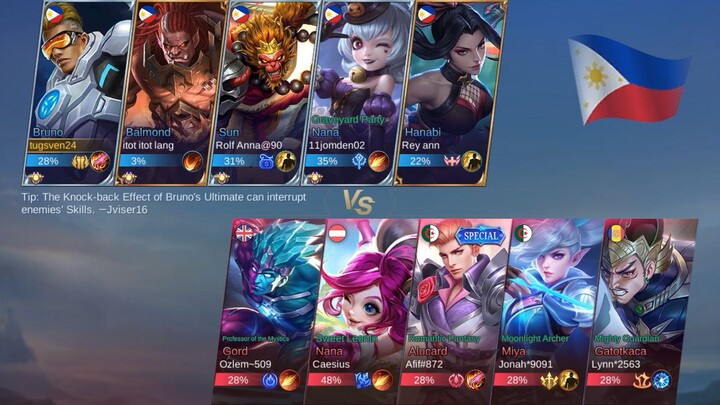 sekrito ni Bruno easy win