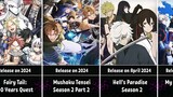 all upcoming anime sequels in 2024