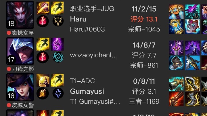 Using Gumayusi’s skin, I took his female police officer to 0-8.