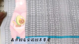 لم تعد لديك دافع للدراسة؟ سارع بالدخول والاطلاع!