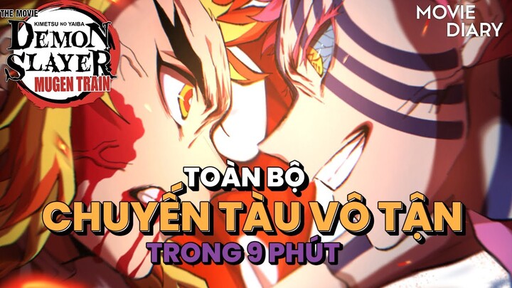 TẤT TẦN TẬT VỀ THANH GƯƠM DIỆT QUỶ: CHUYẾN TÀU VÔ TẬN TRONG 9 PHÚT - TÓM TẮT ANIME