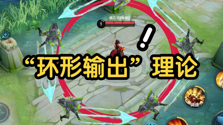 "Ring Output" theory, learn this and start to rank up immediately