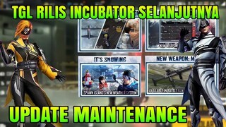 PENYEBAB MAINTENANCE 30 NOVEMBER 2021, ADA INCUBATOR SHOTGUN 2 M1887, PET YETI, NERF DAN BUFF