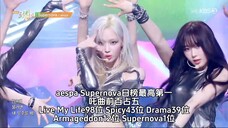 “让我告诉你们叫统治力!五代女团里的四大音源天王”