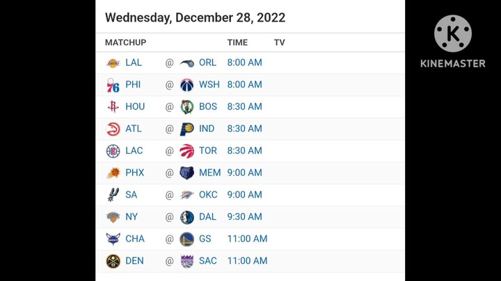 NBA Picks | December 28, 2022 | Philippine Time | Pinoy Silent Picks