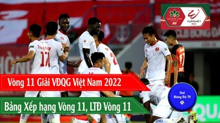 BẢNG XẾP HẠNG, KẾT QUẢ VÒNG 11 GIẢI VĐQG VIỆT NAM V.LEAGUE 2022, TOP GHI BÀN