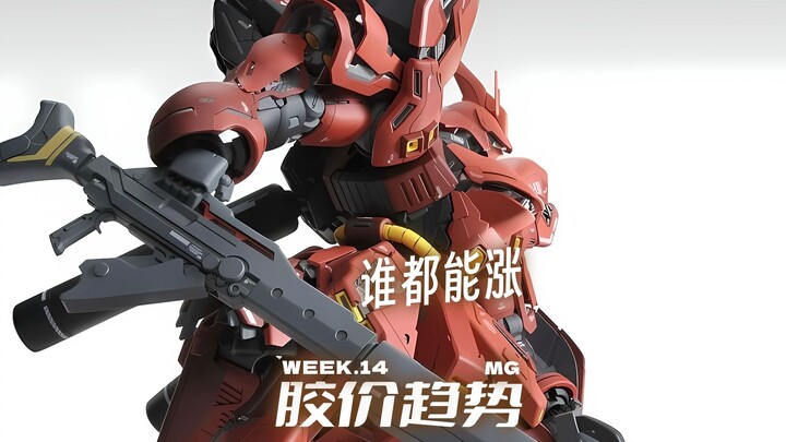 谁都能涨【每周胶价MG】