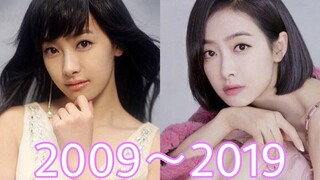 Selamat Ulang Tahun untuk Tim V! [Victoria Song Qian] Kisah Pertumbuhan [F(x)]