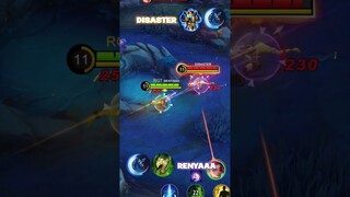 Lesley Counter items mlbb
