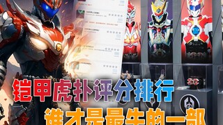 铠甲系列虎扑评分排行：捕将和拿瓦风评反转！哪部才是最拉坤的？