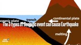 The 3 types of Geologic event can cause Earthquake