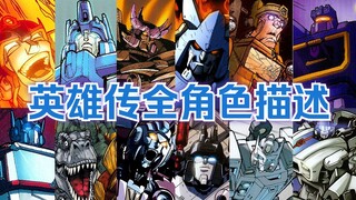 IDW Transformers: Heroes: Full Character Cover Page Descriptions