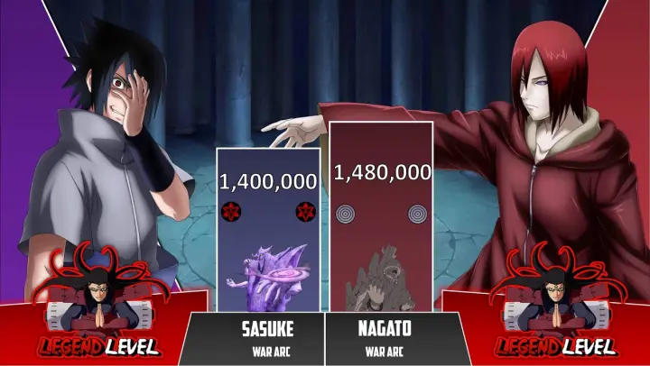 SASUKE vs PAIN POWER LEVELS 🔥 [ Naruto Power Levels ]