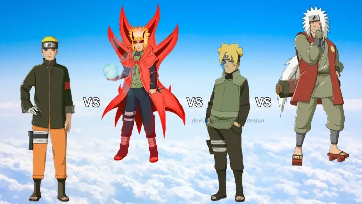 Who is Strongest | Naruto vs Minato vs Boruto vs Jiraya