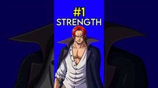 The REAL Strongest One Piece Character