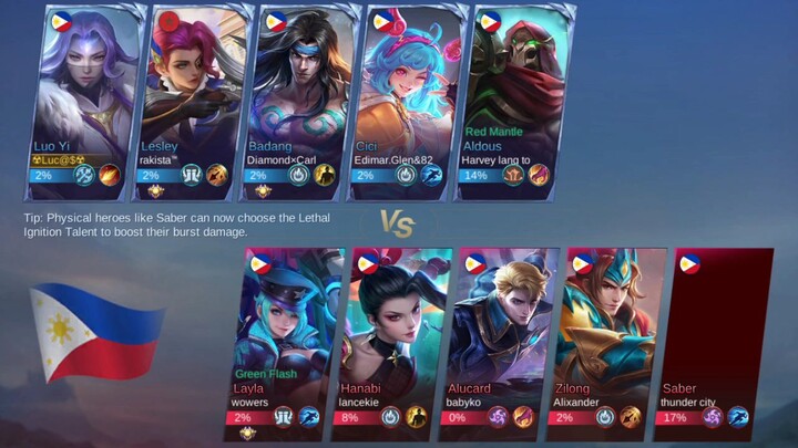 more practice pa 😂