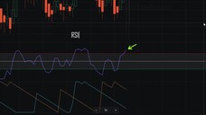 Olymp Trade 5 Seconds Quickler