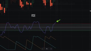 Olymp Trade 5 Seconds Quickler