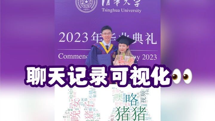 Bạn trai kỹ sư làm bản phân tích cuộc trò chuyện cả năm… chứng minh anh ấy yêu mình hơn ư? ( ̀⌄ ́)