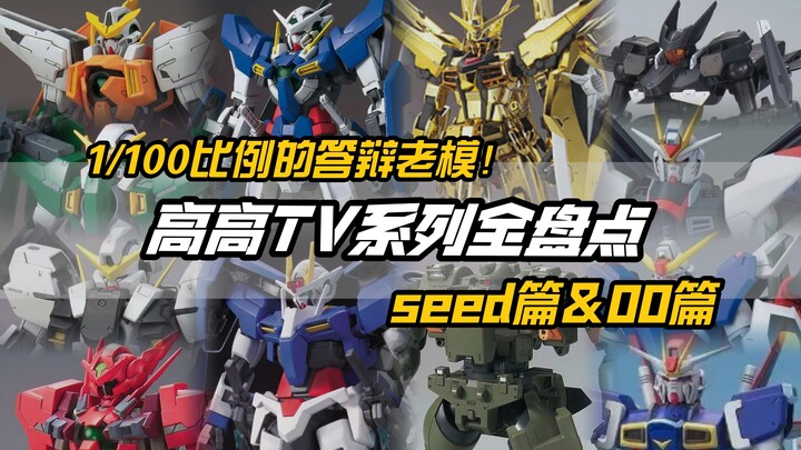 答辩老模朝花夕拾！高高竟然还出过这些？一口气看完！高高TV1/100系列全盘点！