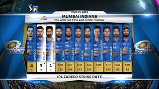 Cricket Match 15 MI vs CSK VIVO IPL 2019