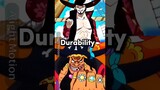 Spin the wheel | only top tier characters (one piece) #onepiece #yt #short #viralvideo #otaku #edit