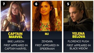 Hottest Actresses in The MCU RANKED