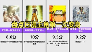 Taking stock of the first transformation of a Japanese comic protagonist, when Goku transformed into
