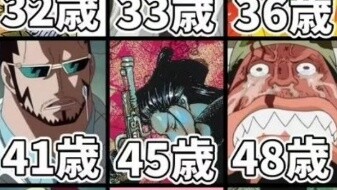 One Piece Usia orang yang meninggal