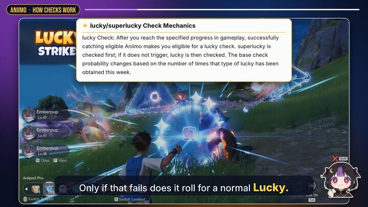 Aniimo-Lucky Strikes Real Odds and Fastest Farm