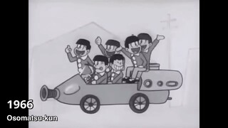 The Evolution of Anime Series (1960 - 2020) _ History of Anime through Openings