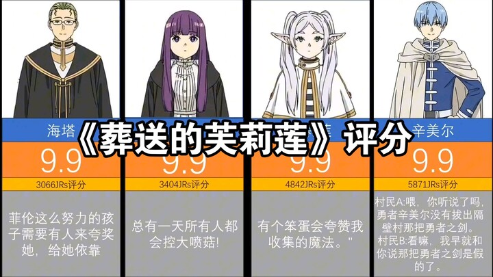 Điểm trên Hupu: "Frieren: Kẻ Tiễn Đưa Đến Ngày Mai"