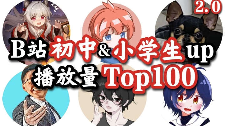 【ท็อป 100】ใครคือยูทูบเบอร์วัยมัธยมต้น & ประถมที่มียอดวิวสูงสุดบน Bilibili? 2.0