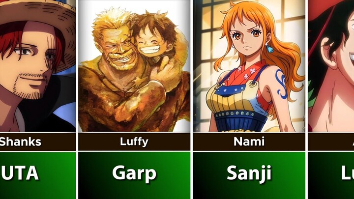 Who would be the Saddest of Each One Piece Death ?