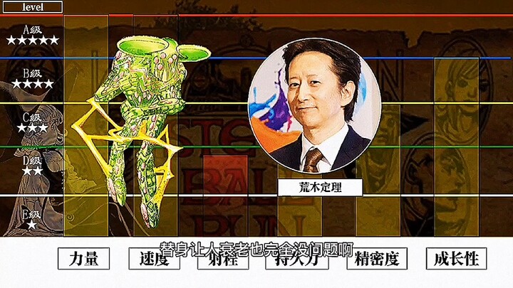 JOJO中首个打破次元壁的替身，超越人类极限的“铁球破坏者”！
