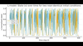 พลังงานมืด