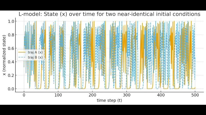 พลังงานมืด