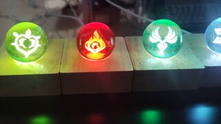 [Eye of God] Is this small glass ball God's affirmation?