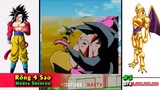 Tiến hóa sức mạnh Dragonball GTRồng 4 Sao Hạ Gục Son Goku Super Saiyan 4