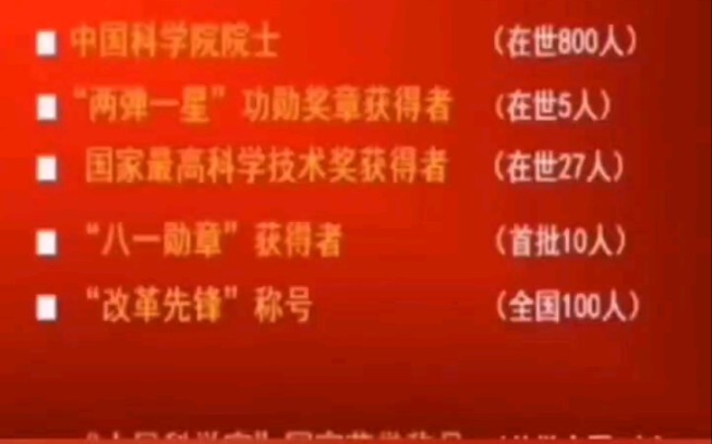 อยู่กับคนสูงส่ง ก็ย่อมสูงส่งตามไปด้วย