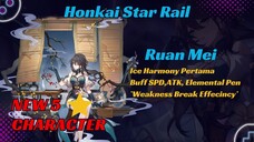 Preview Kit Ruan Mei